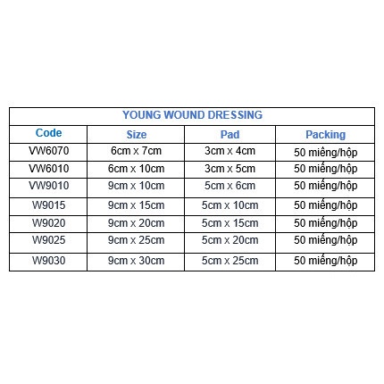 Băng keo có Gạc Vô Trùng Young Wound Dressing dán vết mổ thấm hút tốt combo 10 miếng