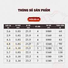 Cần Tay Guide Thánh Hỏa Lệnh Đời IV 4H  - Hàng Chính Hãng