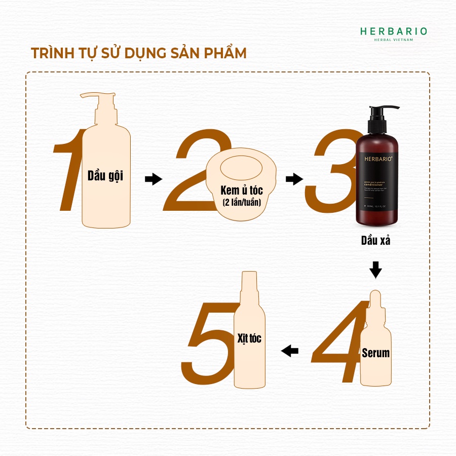 Dầu xả vỏ bưởi và bồ kết Herbario 300ml