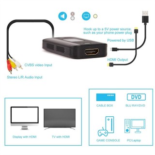 Cáp Chuyển Đổi AV Sang HDMI AV / RCA