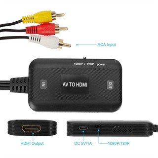 Cáp Chuyển Đổi AV Sang HDMI AV / RCA