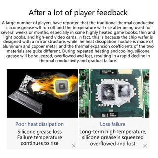 Tấm Silicone Dẫn Nhiệt Bảo Vệ CPU GPU