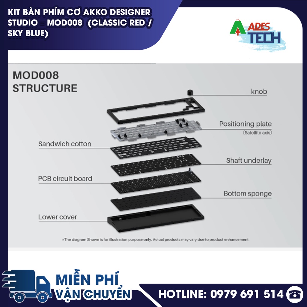 Kit bàn phím cơ AKKO Designer Studio – MOD008
