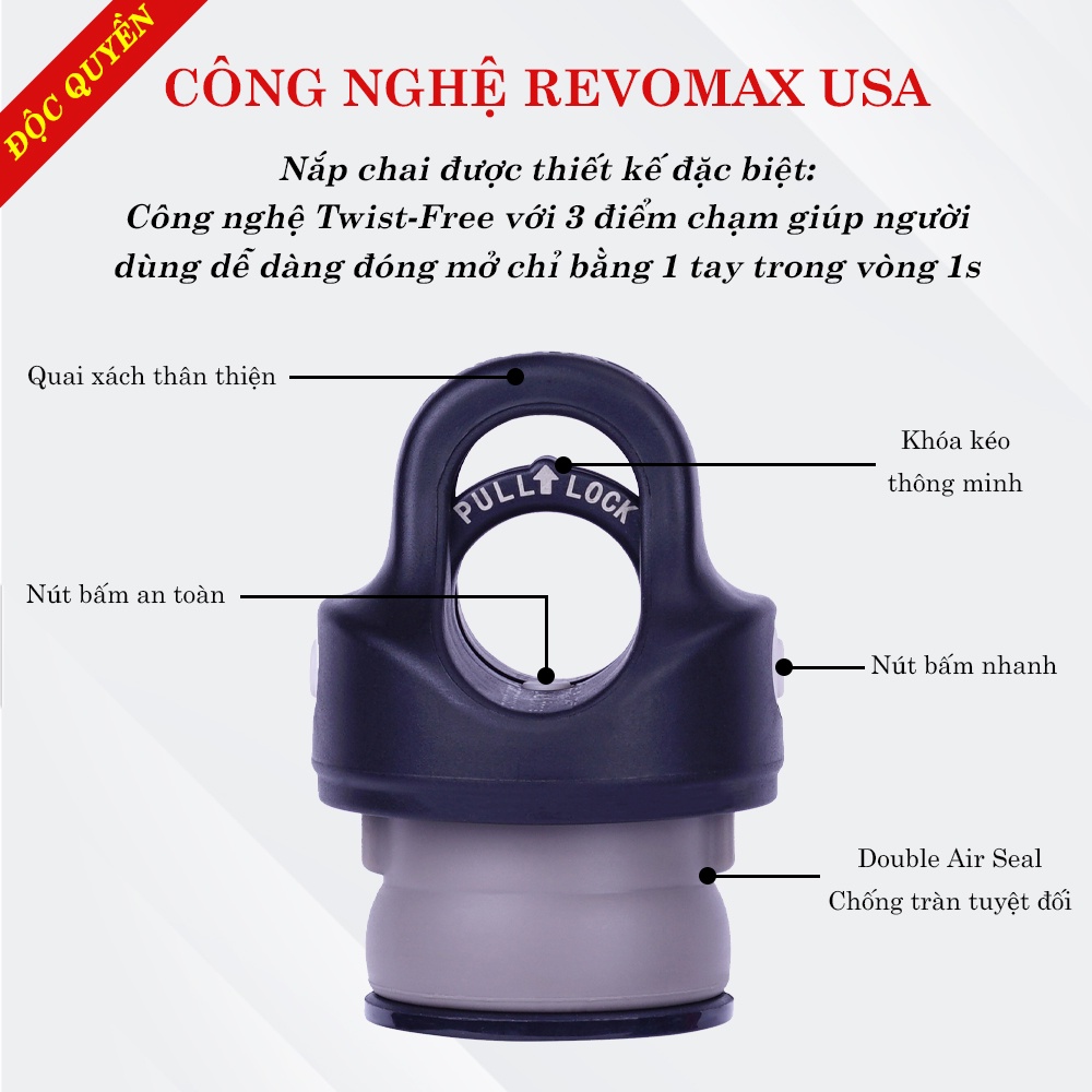 Combo 2 bình giữ nhiệt Gozen 592ml và 355ml đóng mở một giây chỉ cần một tay Twist-Free Revomax bảo hành 12 tháng