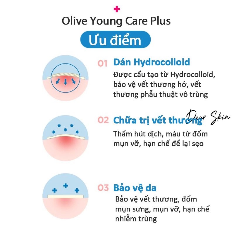 Miếng Dán Mụn Olive Young Care PlusScar Cover Spot Patch giúp hút cồi, bảo vệ và làm khô nhân mụn