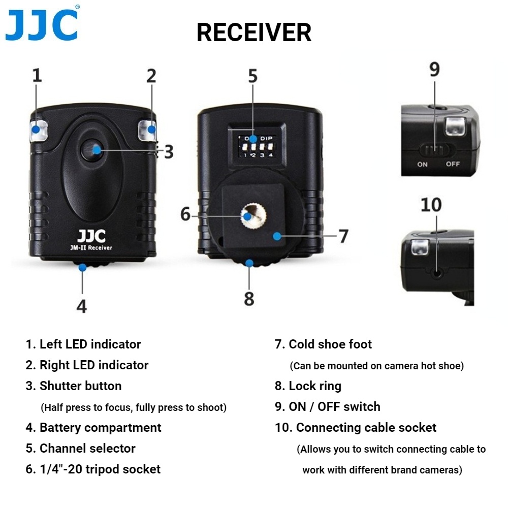 JJC JM-A(II) Điều Khiển Từ Xa Không Dây Bằng Sóng Vô Tuyến Màn Trập Thay Thế RS-80N3 TC-80N3 cho Máy Ảnh Canon EOS R3 R5 50D 40D 30D 20D 20Da 10D 7D 6D 5D 5DS R 1D 1Ds 1DX Mark IV III II D2000 D60 D30 3 1V Trở Lên