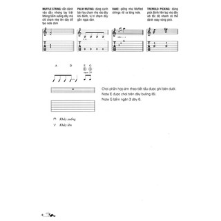 Sách - Kỹ Thuật Solo Guitar