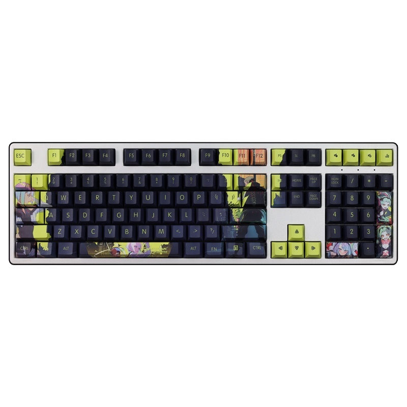 Bộ Phím Rời PBT Hình Cyberpunk Cho Bàn Phím Cơ