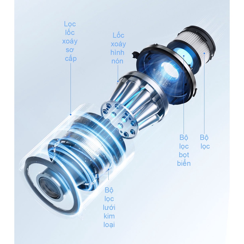 Máy hút bụi, lau nhà không dây Xiaomi Mijia 2 - B203CN( ko bao gồm hộp đựng nước)