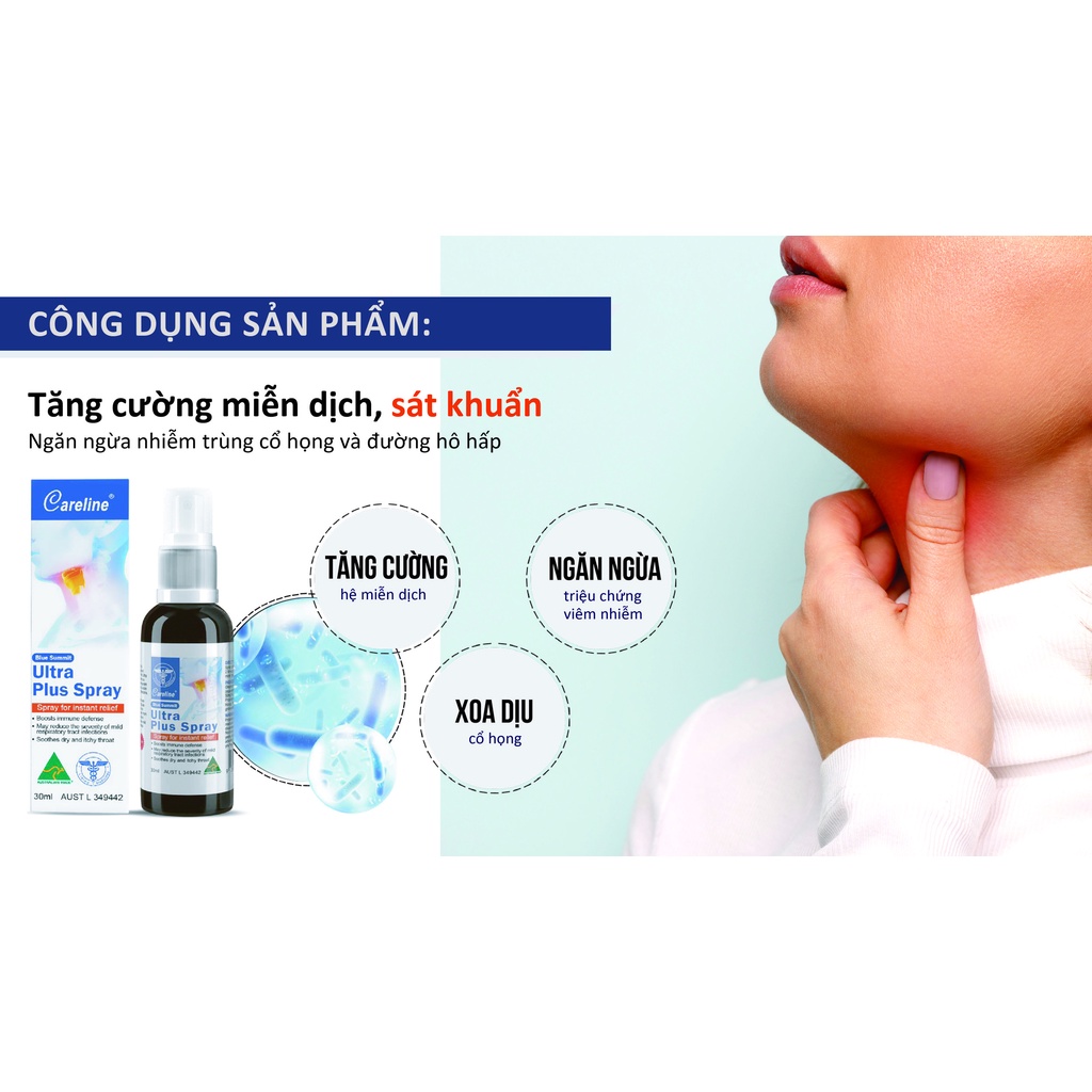 Chai xịt họng Keo Ong Careline  Úc 30ml