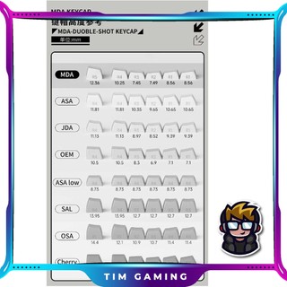 AKKO Keycap set – WOB (PBT Double-Shot / MDA profile / 282 nút)
