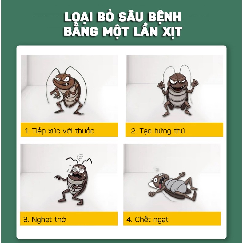 Dung Dịch Diệt Sâu Bọ, Côn Trùng, Kiến, Gián Molton 450ml DONKEY99