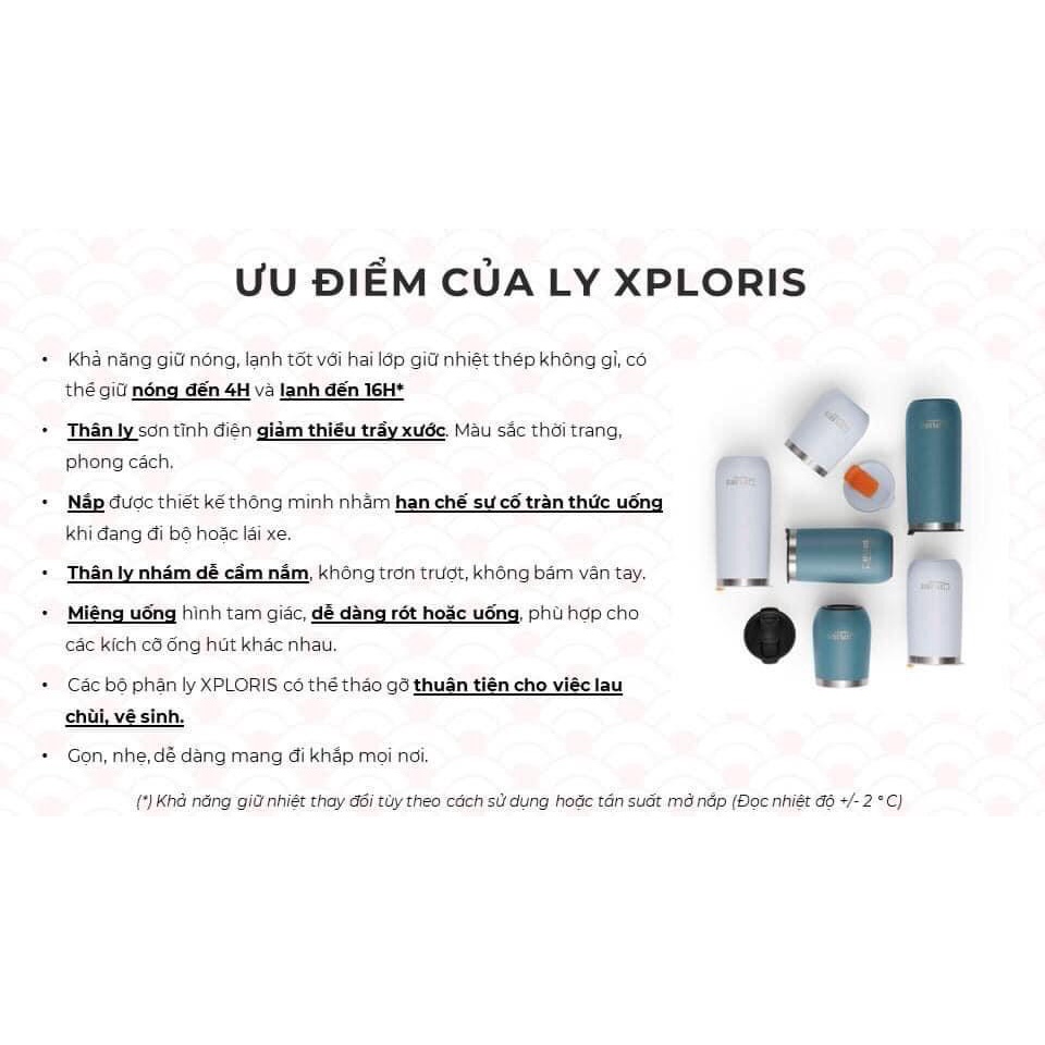 Ly giữ nhiệt nóng lạnh đá cà phê, nước ép, canh súp có túi xách Xploris Tupperware 230ml 350ml 470ml màu xanh trắng