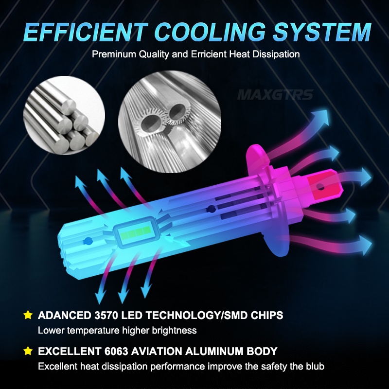 Set 2 Đèn led H1 60w DC 10V-18V 6500K / 4300K Ánh Sáng Trắng Dành Cho Ô Tô