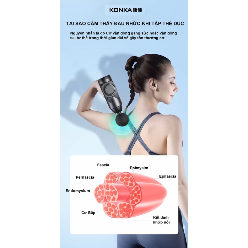 Máy Massage Cầm Tay Cao Cấp KONKA A7 - Bản Nâng Cấp Cho Vận Động Viên, Gymmer , Người Tập Thể Thao Chuyên Nghiệp
