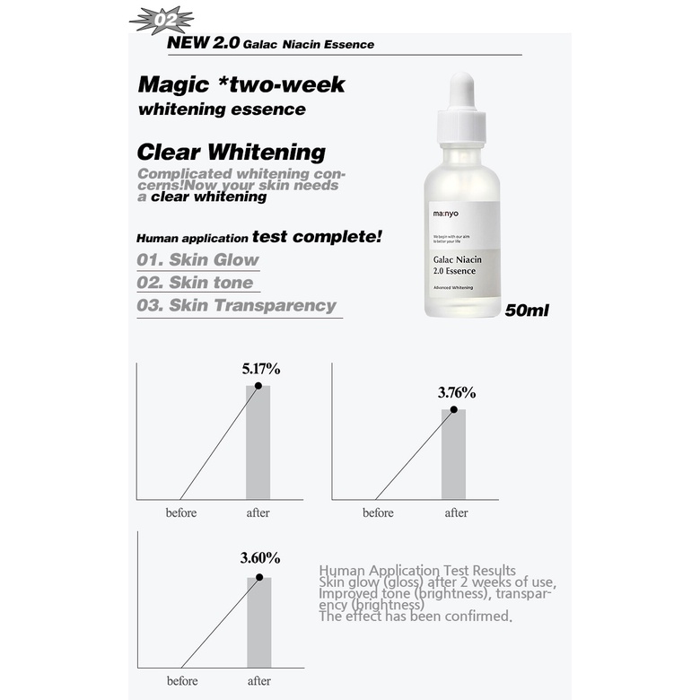 Tinh Dầu Niacin Ampoule Làm Sạch Da Mặt 5Type