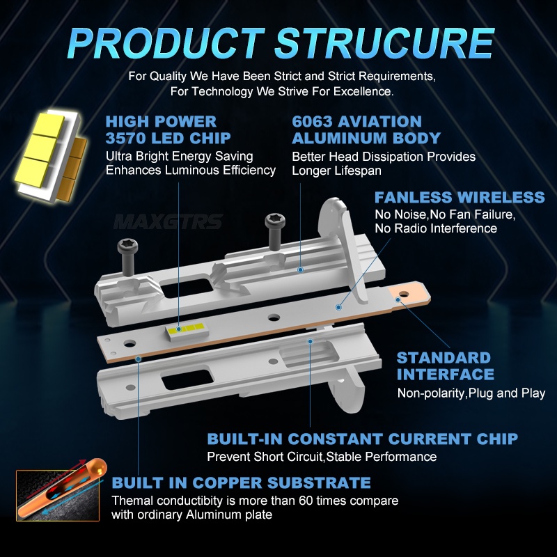 Set 2 Đèn led H1 60w DC 10V-18V 6500K / 4300K Ánh Sáng Trắng Dành Cho Ô Tô