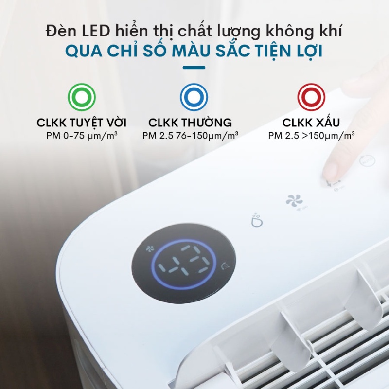 Máy hút ẩm và lọc không khí nhập khẩu FUJIE HM-925EC Pro Kết nối wifi thông minh - Bảo hành điện tử toàn quốc