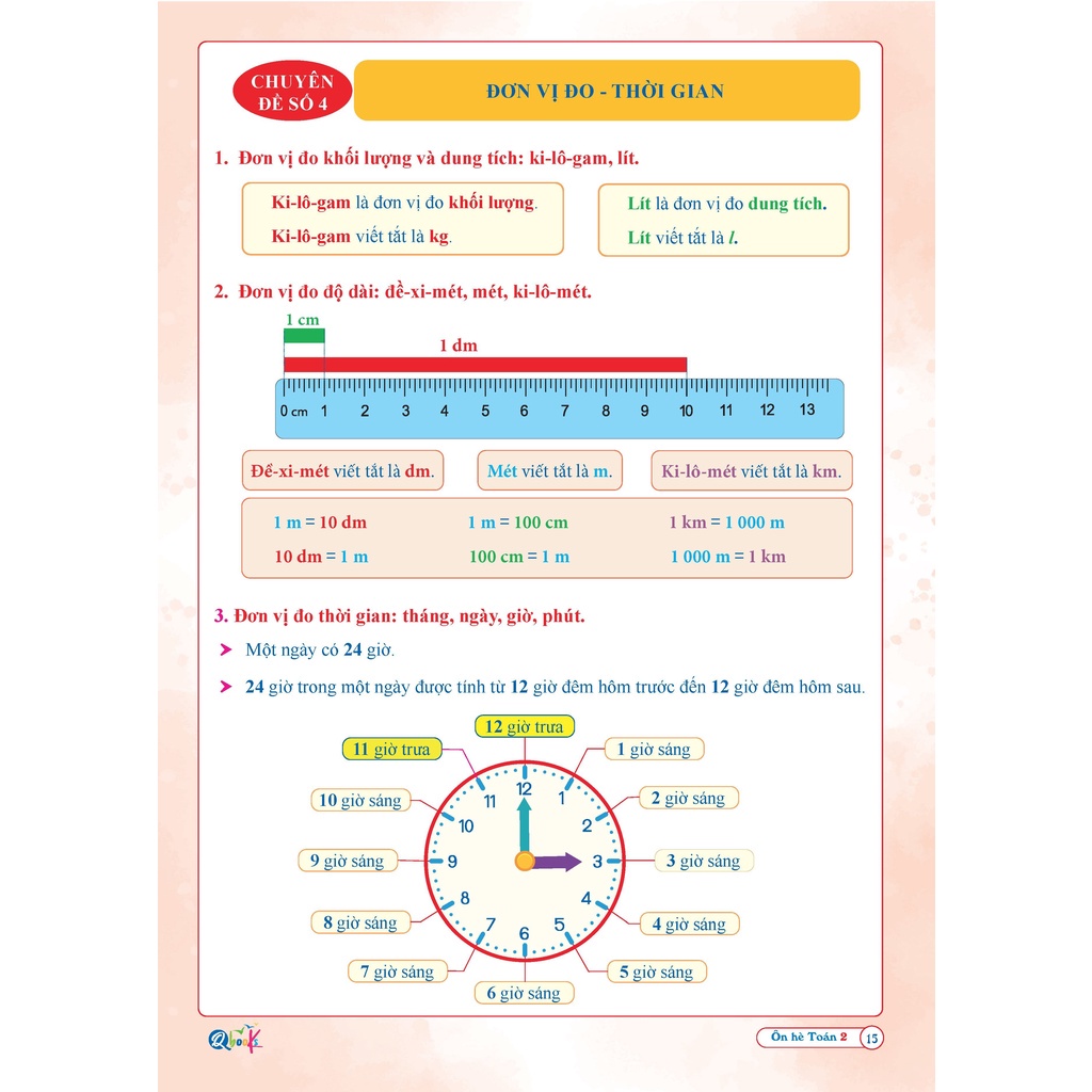 Sách - Ôn Hè Toán Lớp 2 - Chương Trình Mới - Dành cho học sinh lớp 2 lên 3 (1 cuốn)