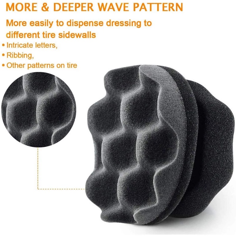 Mút Tròn Làm Sạch Đánh Bóng Lốp Xe Hơi