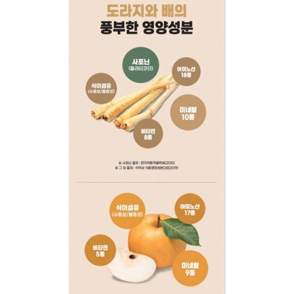 Sâm lê hoa chuông người lớn Chunho 10ml x 30 gói