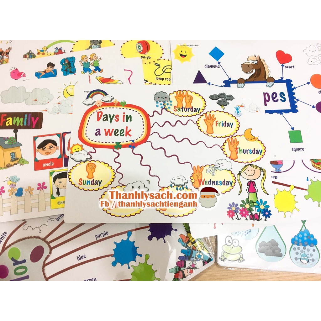 Tranh sơ đồ tư duy MIND MAP - 11 TỜ - A4