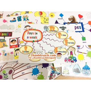 Tranh sơ đồ tư duy mind map - 11 tờ - a4