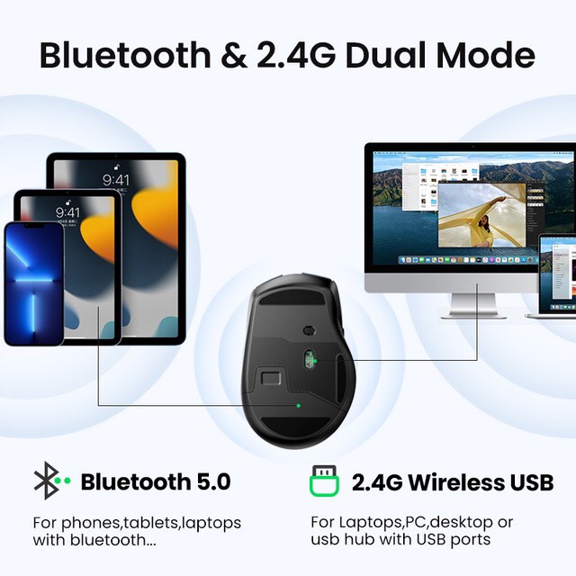 UGREEN Chuột Không Dây 6 nút im lặng 5 Cấp Độ 4000DPI 2.4G + Kết Nối USB Mini Buetooth 90855 chính hãng