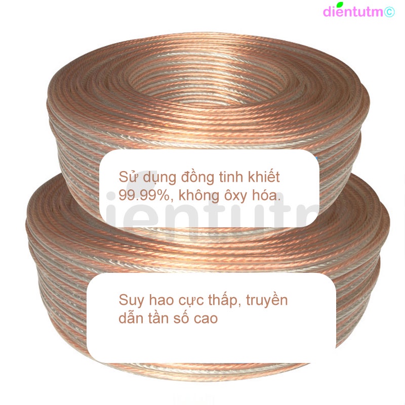 Dây loa, cáp âm thanh, cáp loa