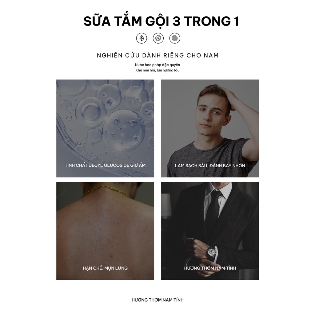 Combo Sữa Tắm Gội Nam Nerman 350ml Và Dung Dịch Vệ Sinh Nam Nerman 100ml Hương Nước Hoa Pháp Cao Cấp