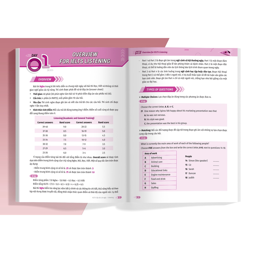 Sách IELTS cấp tốc - 20 ngày Listening