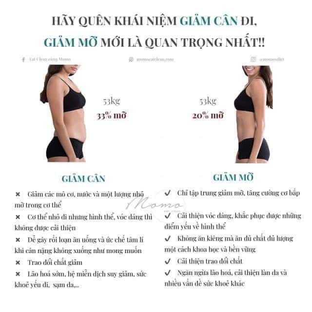 Viên Uống Bột Trà Xanh Kelly Bùi 180 Viên