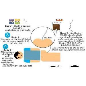 Combo thải độc đại tràng Enema LOKI - Coffee enema 250g, thụt tháo cà phê, thải độc đại tràng, gan - Loki