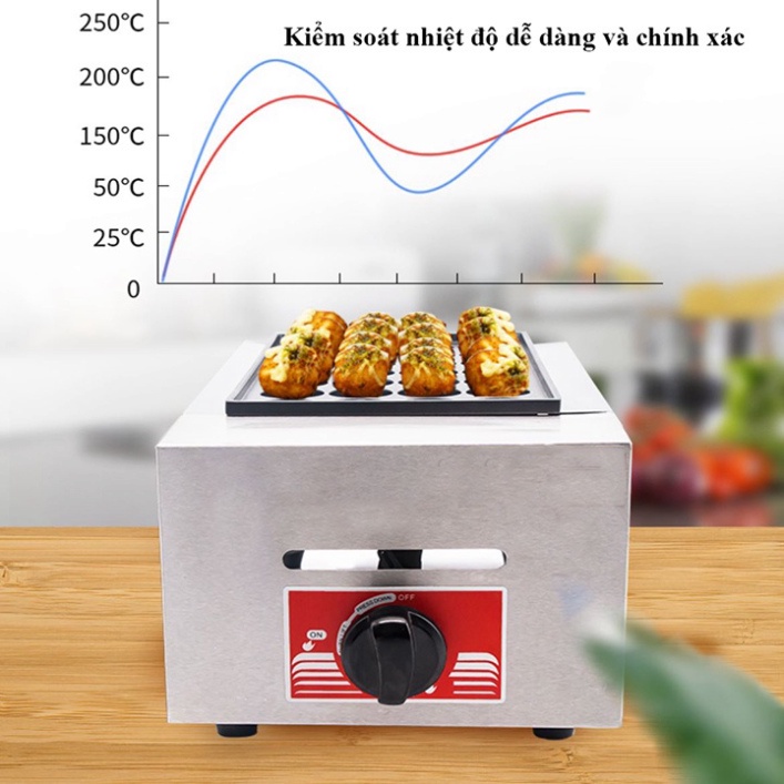 Máy làm bánh takoyaki Nhật Bản khuôn 28 lỗ dùng gas
