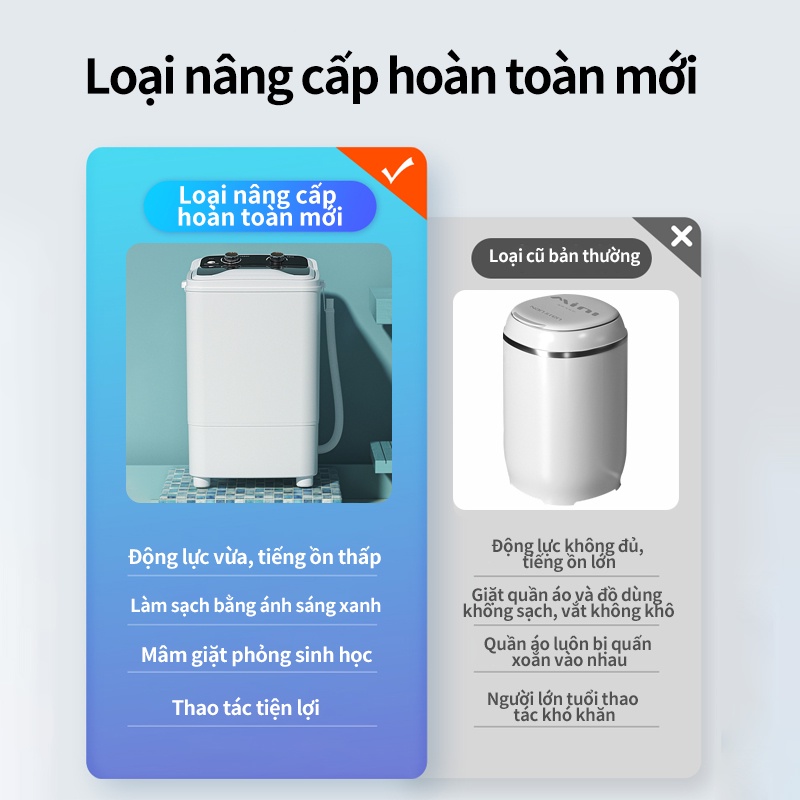 Máy giặt mini bán tự động, máy giặt 7kg tiện lợi, cho cá nhân, lỗi trong 7 ngày,gia đình nhỏ, bảo hành 1 năm