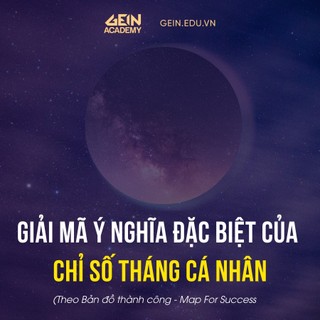 60 PHÚT COACHING 1/17 CHỈ SỐ MAP FOR SUCCESS