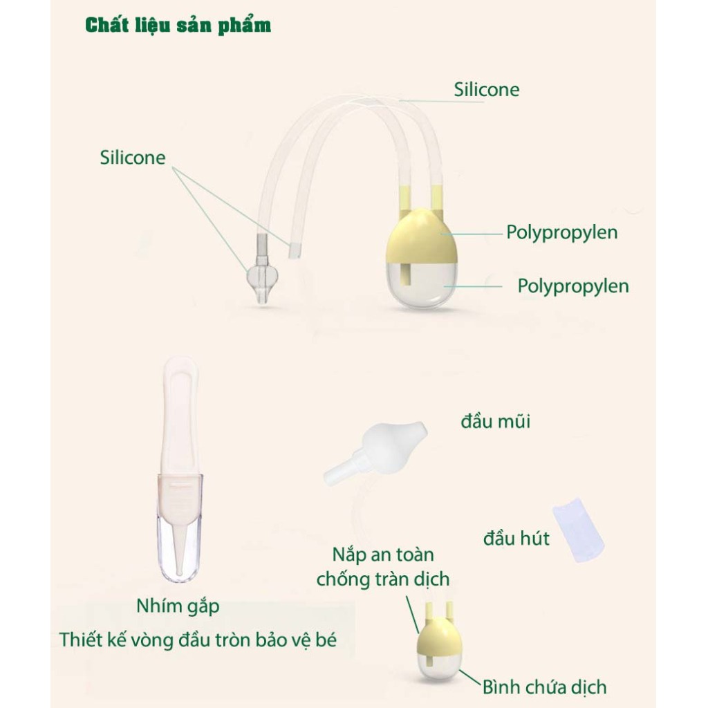 Hút Mũi Sơ Sinh Cho Bé Gb-Baby , Đầu hút mềm An Toàn Cho Bé 0m+