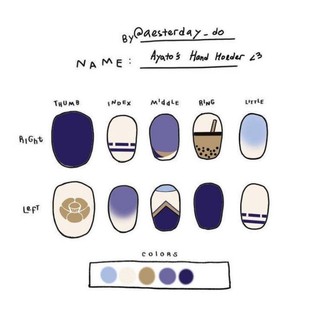 Nailbox Art Ayato Genshin