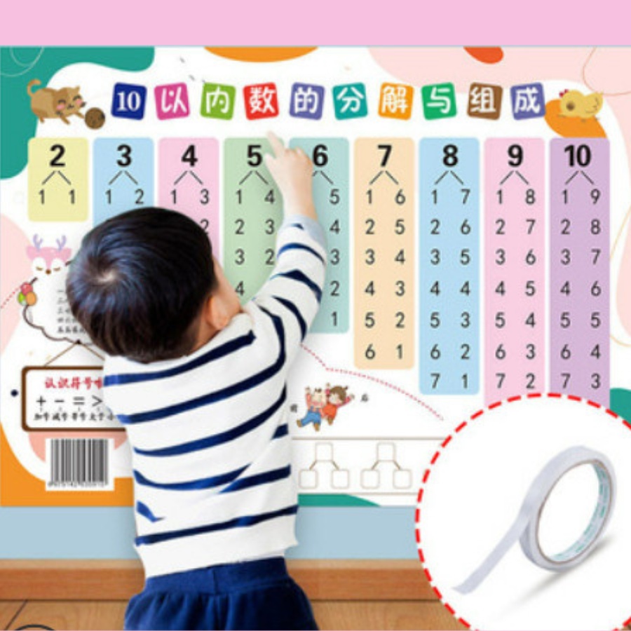 Bảng poster thêm bớt (cộng trừ ) trong phạm vi 10 dành cho bé mầm non (Kèm keo dán)