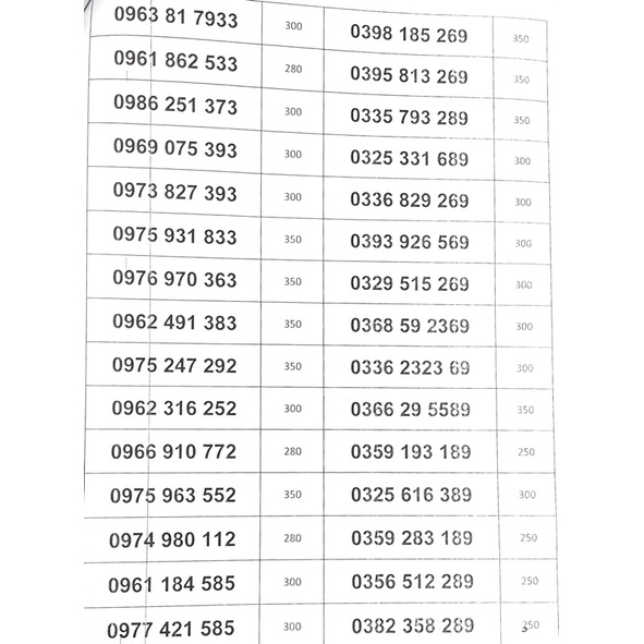 Sim Viettel SỐ ĐẸP DỄ NHỚ CẶP GÁNH ĐUÔI 89