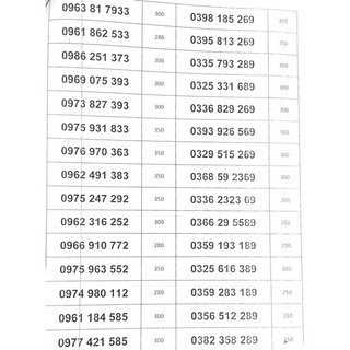 Sim Viettel SỐ ĐẸP DỄ NHỚ CẶP GÁNH ĐUÔI 89