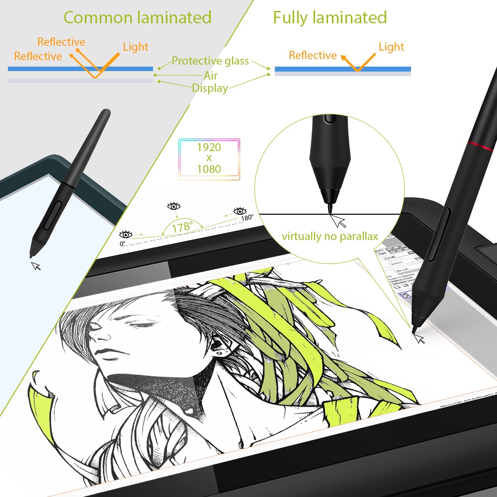 Bảng vẽ điện tử XPPen Artist 12 Pro Bảng vẽ Pen chức năng nghiêng+chân đế+miếng dán chống lóa+Bút không dùng pin 8192 cấp độ (11.6 inch)