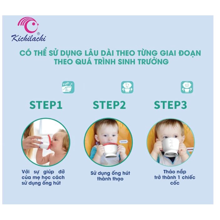 Cốc tập uống 3 giai đoạn Kichi