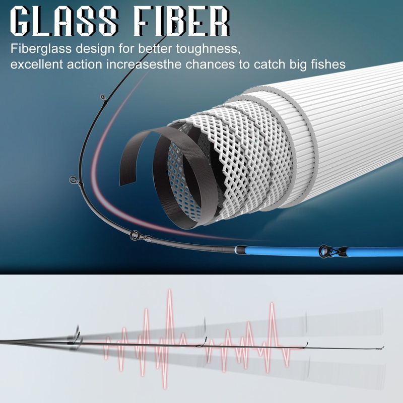 Cần câu máy 2 khúc，sợi thủy tinh 180cm ，Eva Tay cầm，phù hợp để câu cá ngoài trời