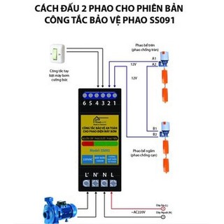 Công tắc bảo vệ an toàn cho phao điện máy bơm SS091