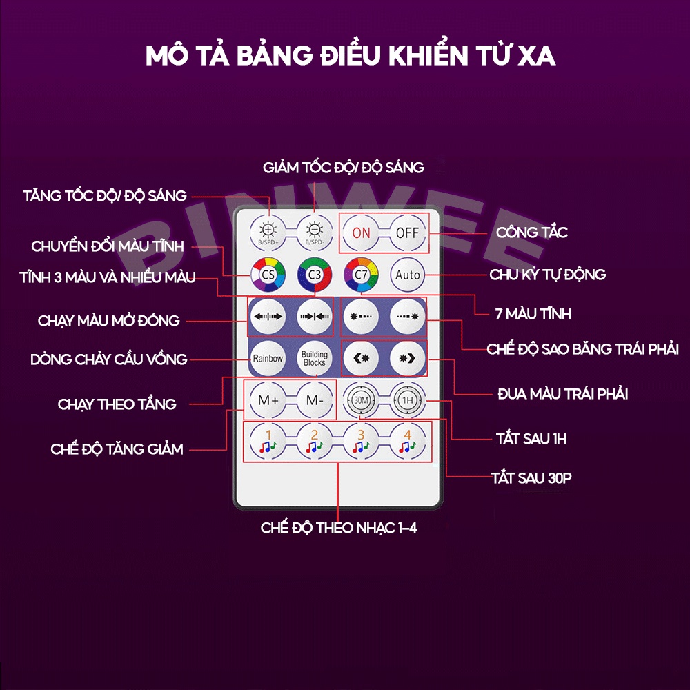Đèn led dây RGB đuổi nháy theo nhạc chống nước Fairy Lights 16 triệu màu điều khiển, app, bluetooth trang trí phòng
