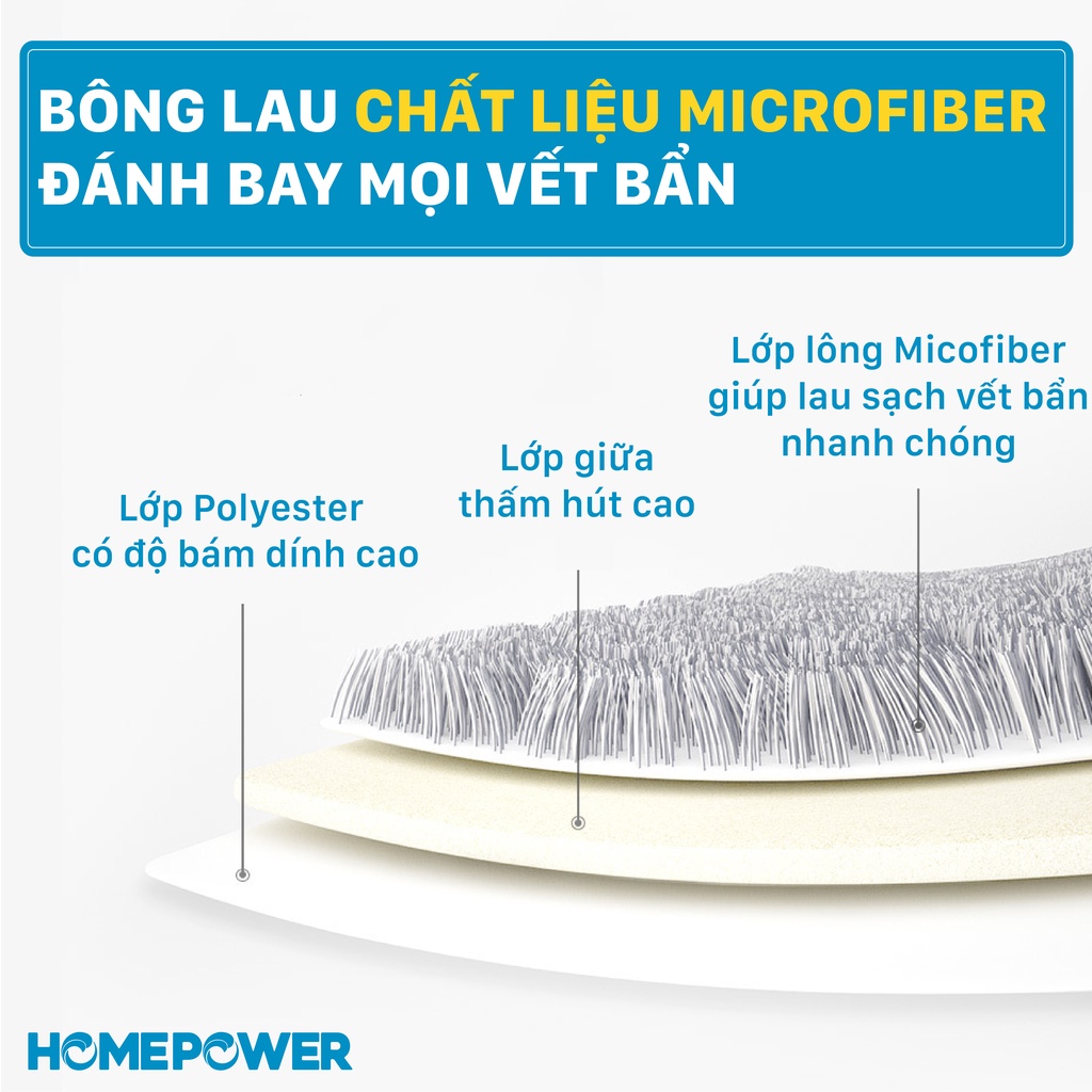 Miếng lau nhà sợi Microfiber cao cấp 32x10 cm - Bông lau thay thế cho cây lau nhà Homepower CS-01
