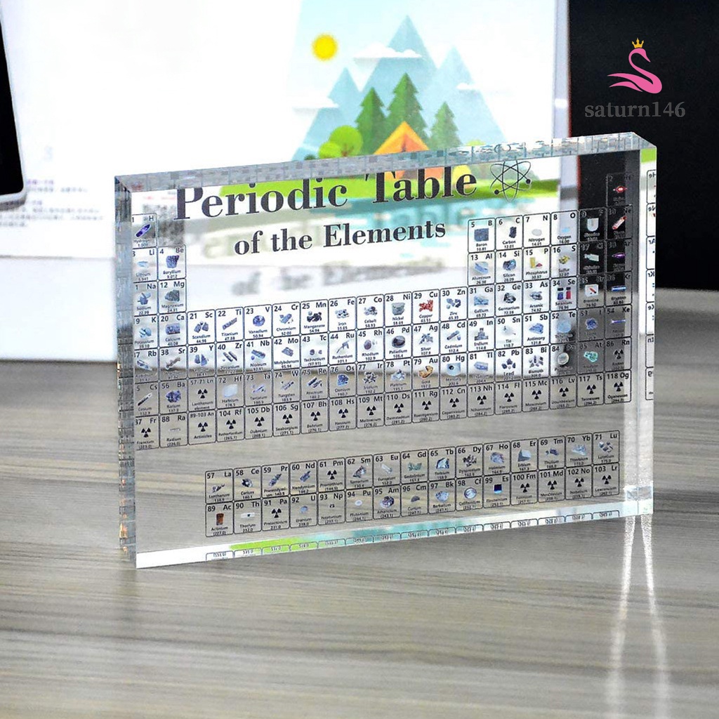 Bảng Tuần Hóa Học Acrylic Trong Chống Thấm Nước Đọc Dùng Dạy Học