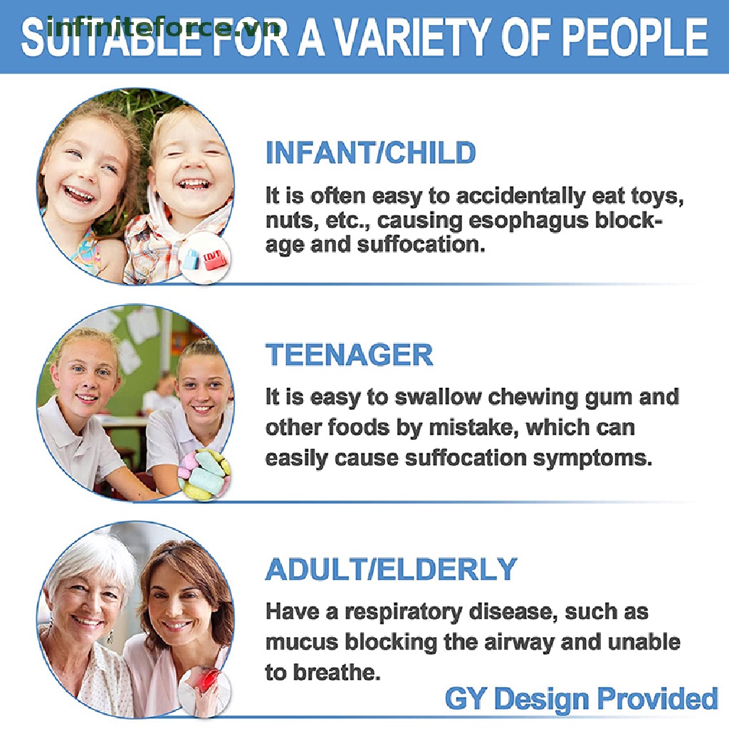 Bộ Thiết Bị Sơ Cứu Khẩn Cấp CPR Chuyên Dụng