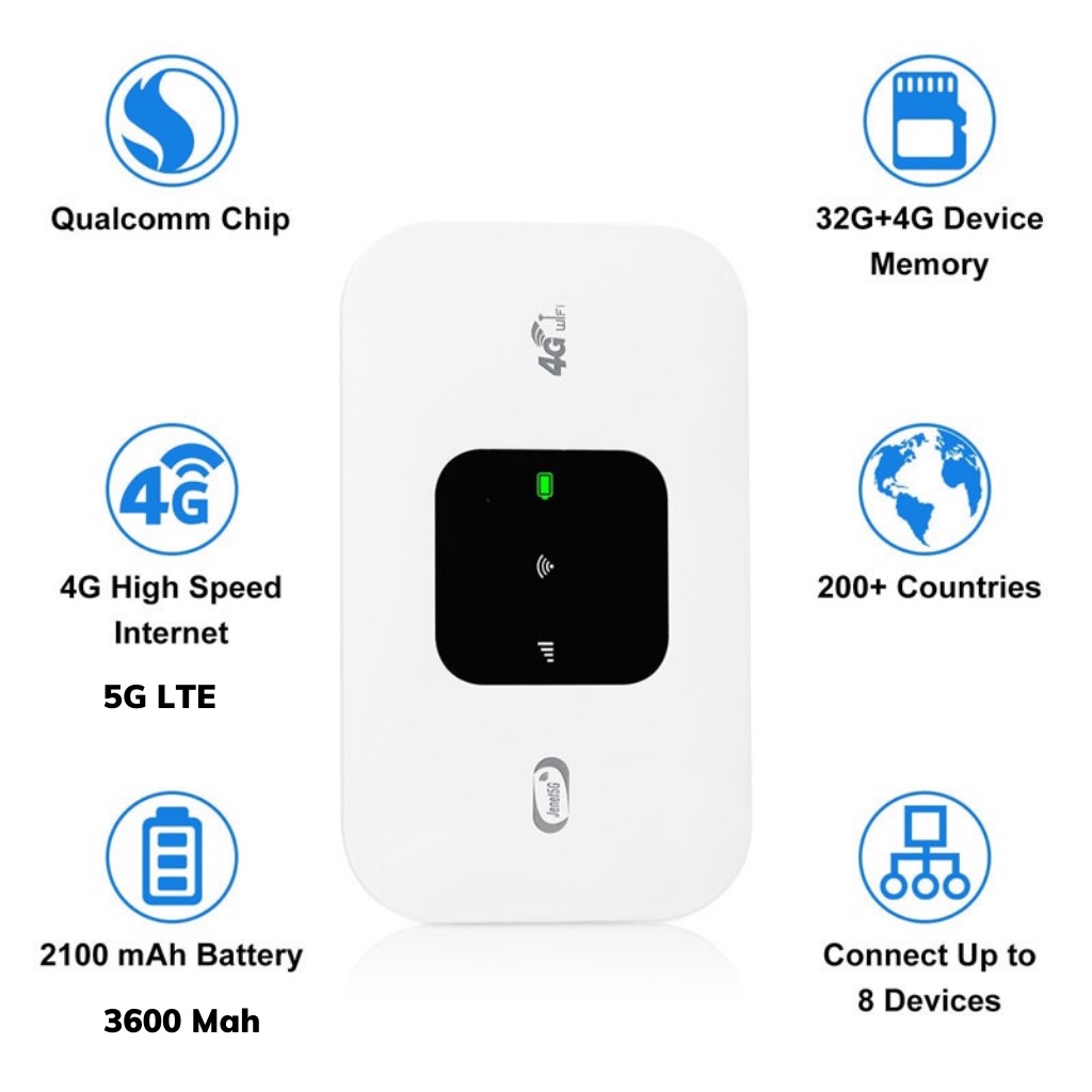 Cục phát wifi từ sim 4G Pocket bộ phát di động cầm tay pin 3600mAh kết nối 10 thiết bị tốc độ 300mbps bảo hành 12 tháng